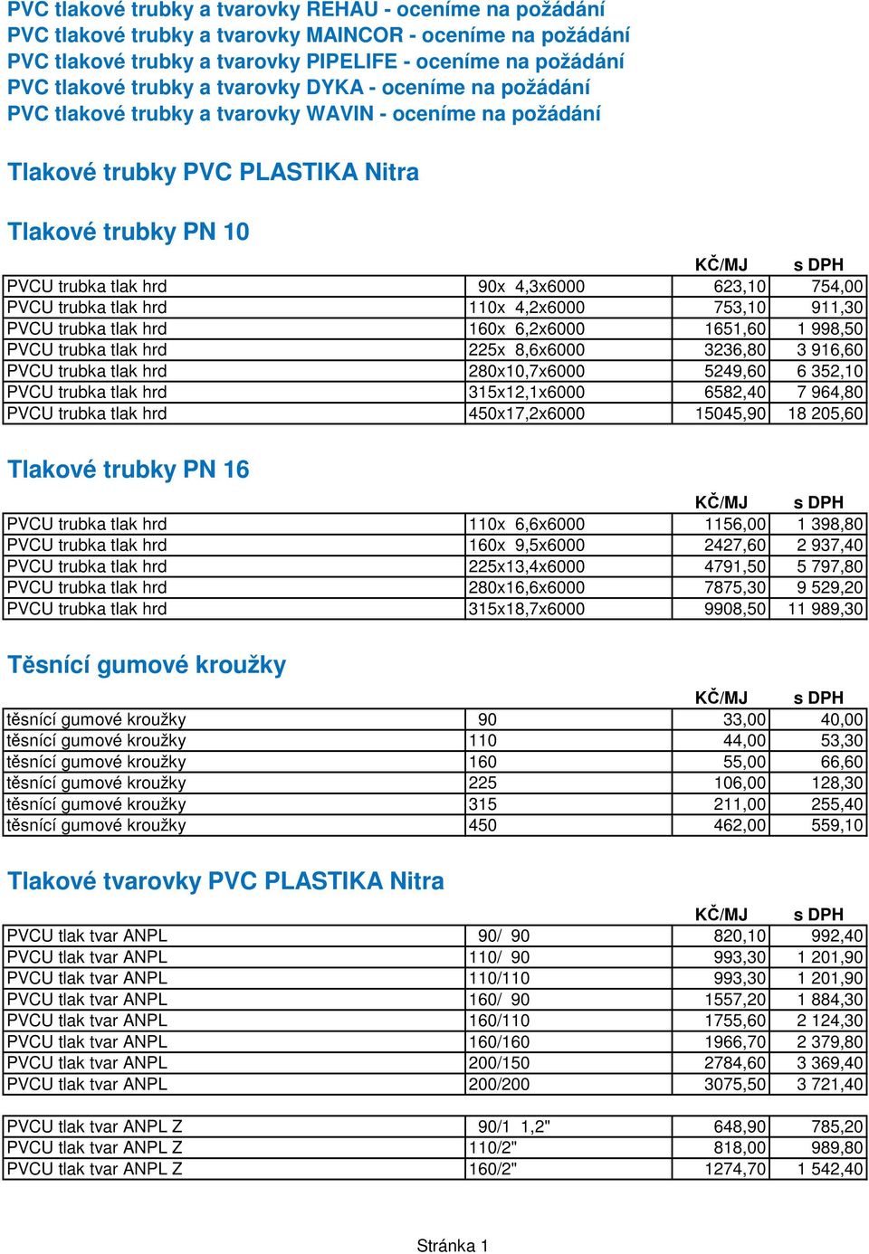 PVCU trubka tlak hrd 110x 4,2x6000 753,10 911,30 PVCU trubka tlak hrd 160x 6,2x6000 1651,60 1 998,50 PVCU trubka tlak hrd 225x 8,6x6000 3236,80 3 916,60 PVCU trubka tlak hrd 280x10,7x6000 5249,60 6