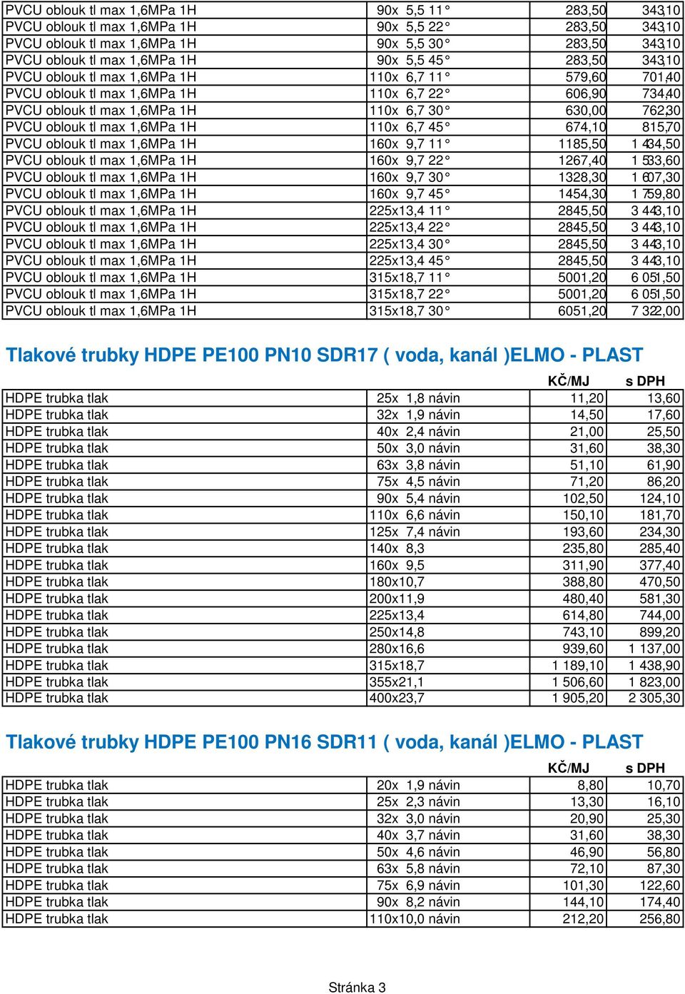 max 1,6MPa 1H 110x 6,7 45 674,10 815,70 PVCU oblouk tl max 1,6MPa 1H 160x 9,7 11 1185,50 1 434,50 PVCU oblouk tl max 1,6MPa 1H 160x 9,7 22 1267,40 1 533,60 PVCU oblouk tl max 1,6MPa 1H 160x 9,7 30