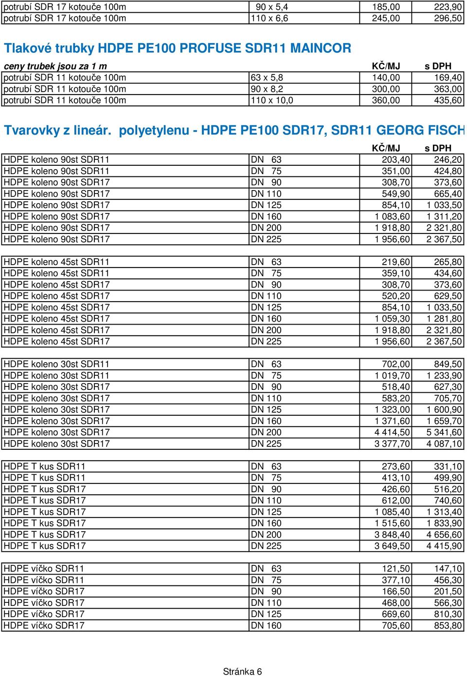 polyetylenu - HDPE PE100 SDR17, SDR11 GEORG FISCHER HDPE koleno 90st SDR11 DN 63 203,40 246,20 HDPE koleno 90st SDR11 DN 75 351,00 424,80 HDPE koleno 90st SDR17 DN 90 308,70 373,60 HDPE koleno 90st