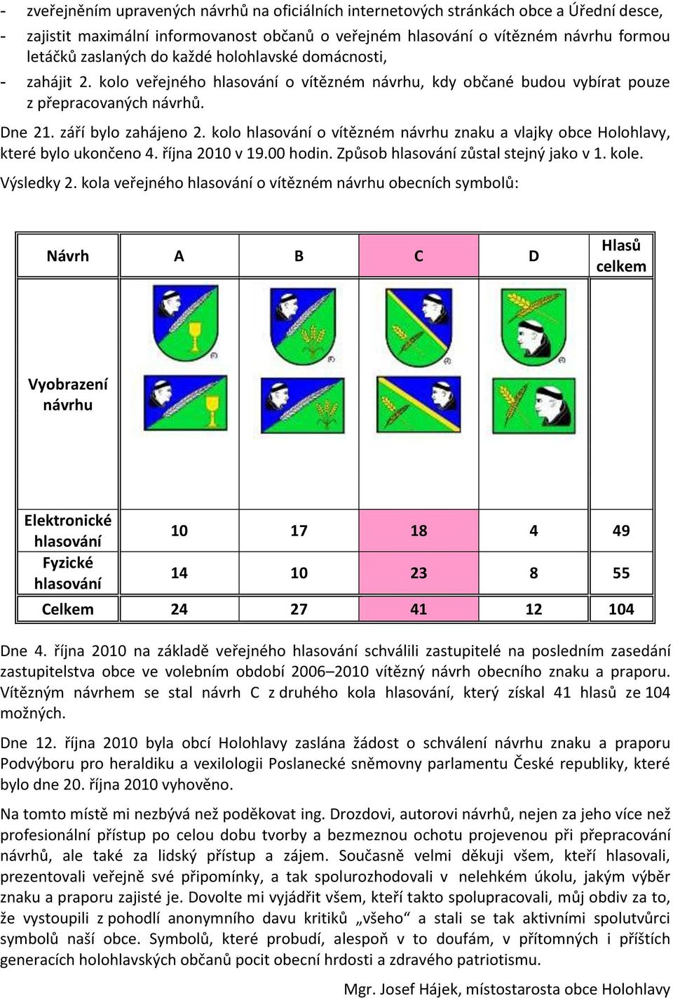 kolo hlasování o vítězném návrhu znaku a vlajky obce Holohlavy, které bylo ukončeno 4. října 2010 v 19.00 hodin. Způsob hlasování zůstal stejný jako v 1. kole. Výsledky 2.