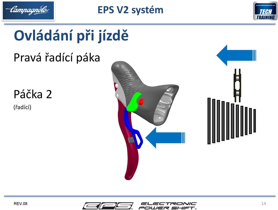 EPS V2 systém Páčka