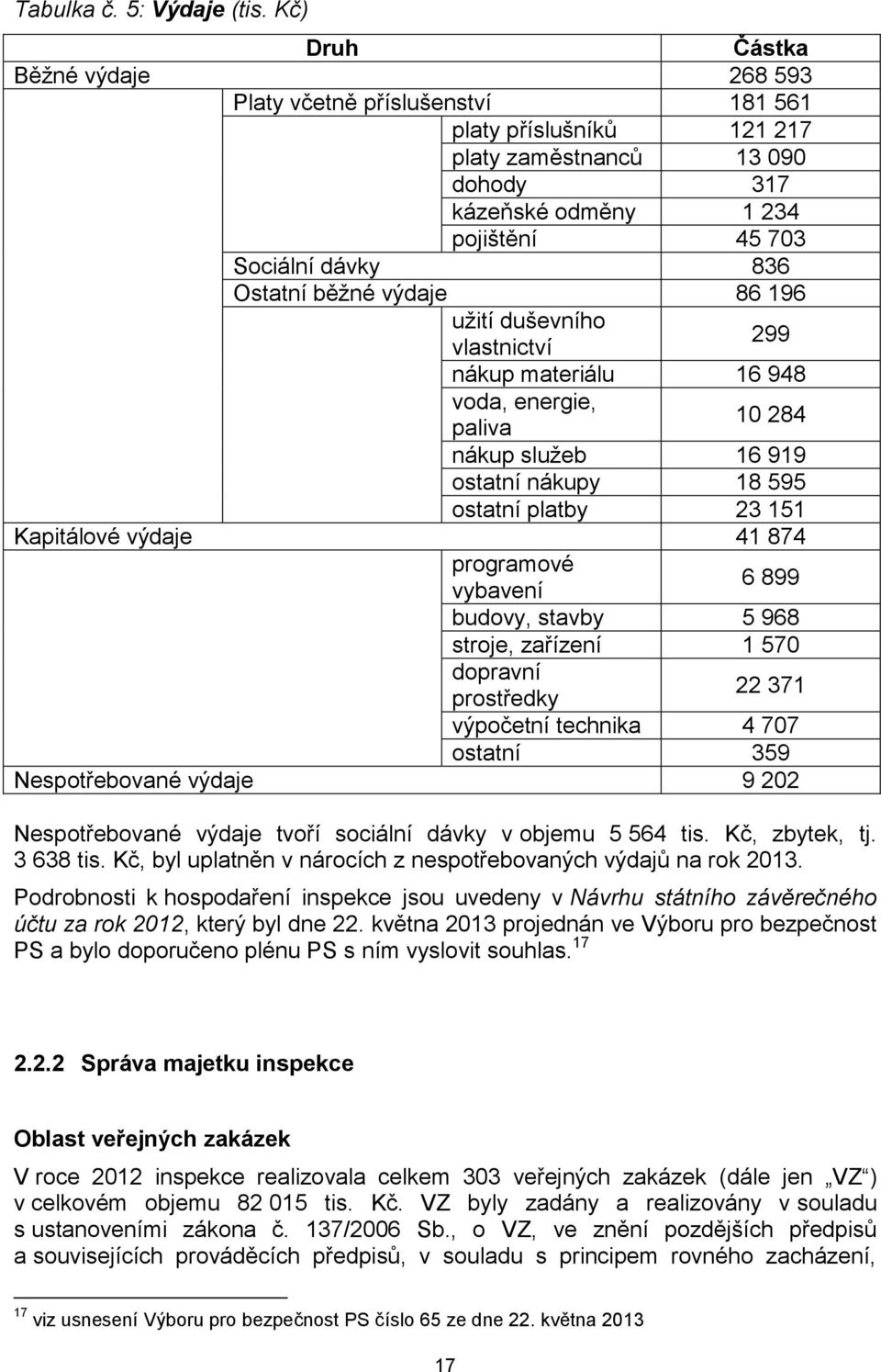 běžné výdaje 86 196 užití duševního vlastnictví 299 nákup materiálu 16 948 voda, energie, paliva 10 284 nákup služeb 16 919 ostatní nákupy 18 595 ostatní platby 23 151 Kapitálové výdaje 41 874