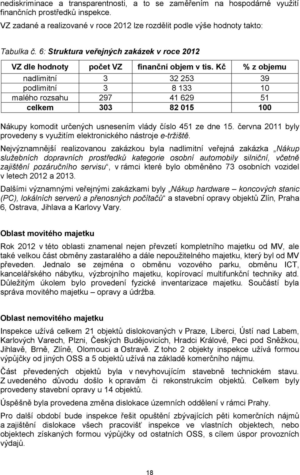 Kč % z objemu nadlimitní 3 32 253 39 podlimitní 3 8 133 10 malého rozsahu 297 41 629 51 celkem 303 82 015 100 Nákupy komodit určených usnesením vlády číslo 451 ze dne 15.