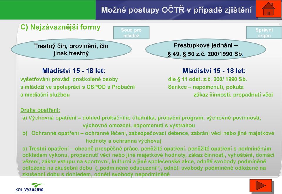 Sankce napomenutí, pokuta zákaz činnosti, propadnutí věci Druhy opatření: a) Výchovná opatření dohled probačního úředníka, probační program, výchovné povinnosti, výchovné omezení, napomenutí s