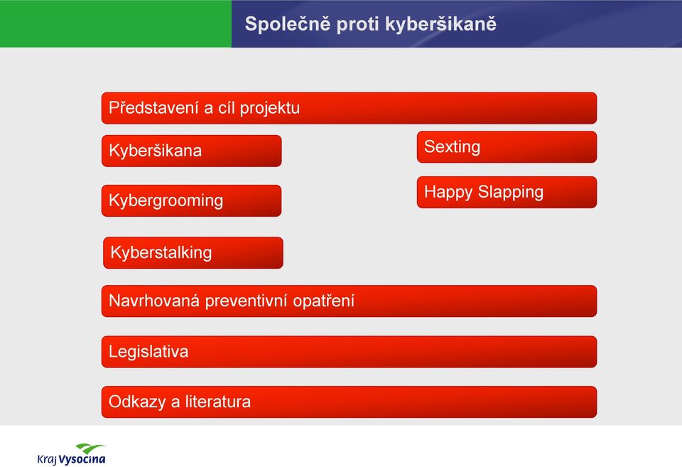 Happy Slapping Kyberstalking Navrhovaná