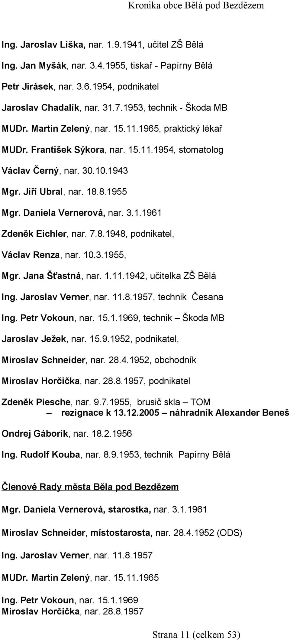 Daniela Vernerová, nar. 3.1.1961 Zdeněk Eichler, nar. 7.8.1948, podnikatel, Václav Renza, nar. 10.3.1955, Mgr. Jana Šťastná, nar. 1.11.1942, učitelka ZŠ Bělá Ing. Jaroslav Verner, nar. 11.8.1957, technik Česana Ing.