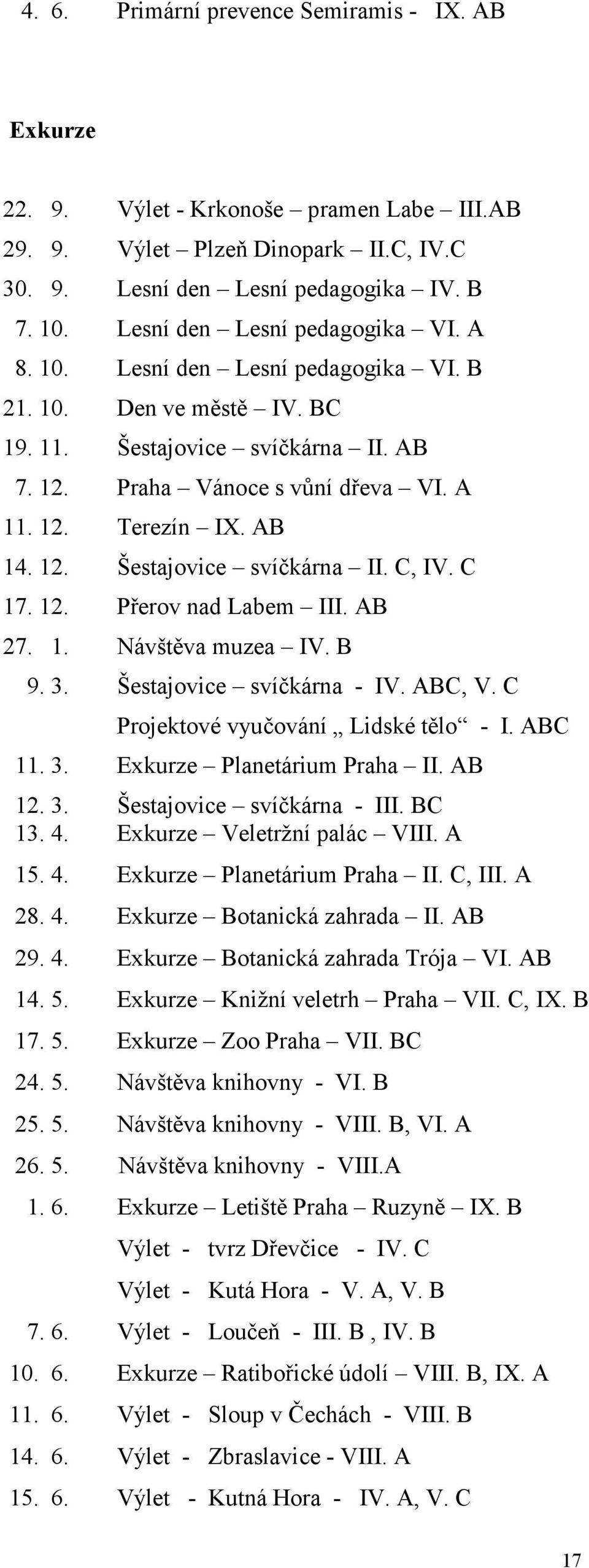 AB 14. 12. Šestajovice svíčkárna II. C, IV. C 17. 12. Přerov nad Labem III. AB 27. 1. Návštěva muzea IV. B 9. 3. Šestajovice svíčkárna - IV. ABC, V. C Projektové vyučování Lidské tělo - I. ABC 11. 3. Exkurze Planetárium Praha II.