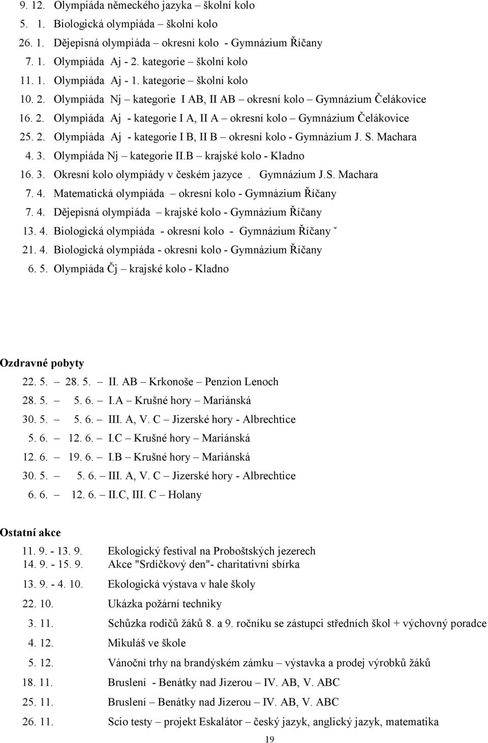 S. Machara 4. 3. Olympiáda Nj kategorie II.B krajské kolo - Kladno 16. 3. Okresní kolo olympiády v českém jazyce. Gymnázium J.S. Machara 7. 4. Matematická olympiáda okresní kolo - Gymnázium Říčany 7.