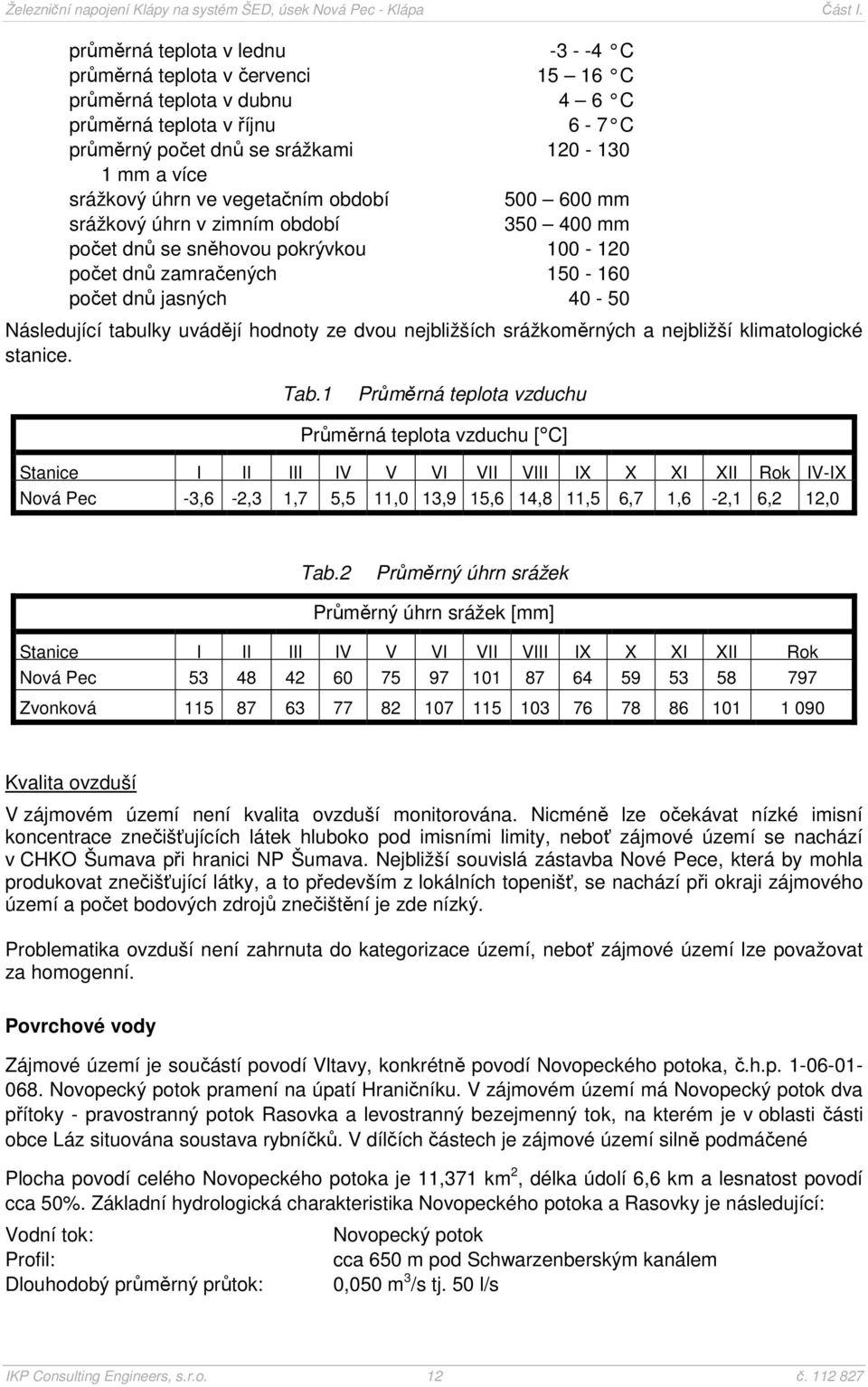 hodnoty ze dvou nejbližších srážkoměrných a nejbližší klimatologické stanice. Tab.