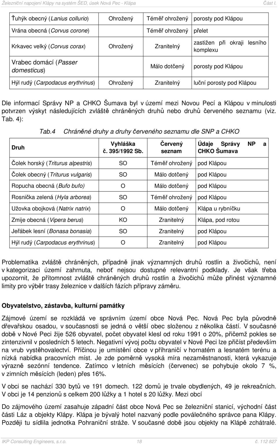 byl v území mezi Novou Pecí a Klápou v minulosti potvrzen výskyt následujících zvláště chráněných druhů nebo druhů červeného seznamu (viz. Tab. 4): Tab.