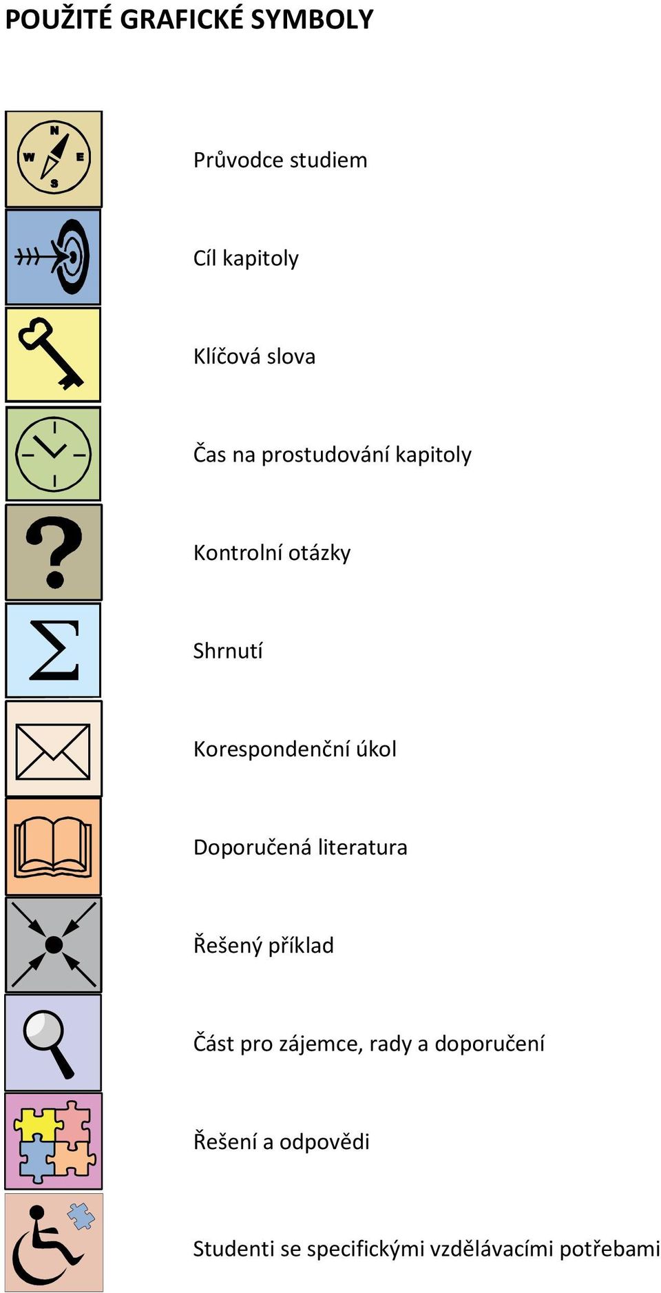 úkol Doporučená literatura Řešený příklad Část pro zájemce, rady a