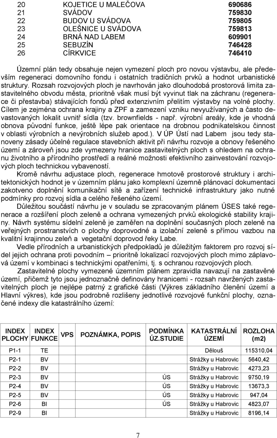 Rozsah rozvojových ploch je navrhován jako dlouhodobá prostorová limita zastavitelného obvodu města, prioritně však musí být vyvinut tlak na záchranu (regenerace či přestavba) stávajících fondů před