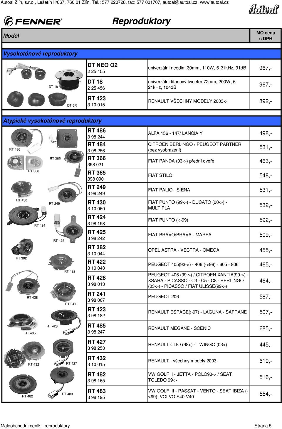 reproduktory RT 86 3 98 2 ALFA 156-17/ LANCIA Y 98,- RT 86 RT 8 3 98 256 CITROEN BERLINGO / PEUGEOT PARTNER (bez vyobrazení) 531,- RT 365 RT 366 398 021 FIAT PANDA (03->) přední dveře 63,- RT 366 RT