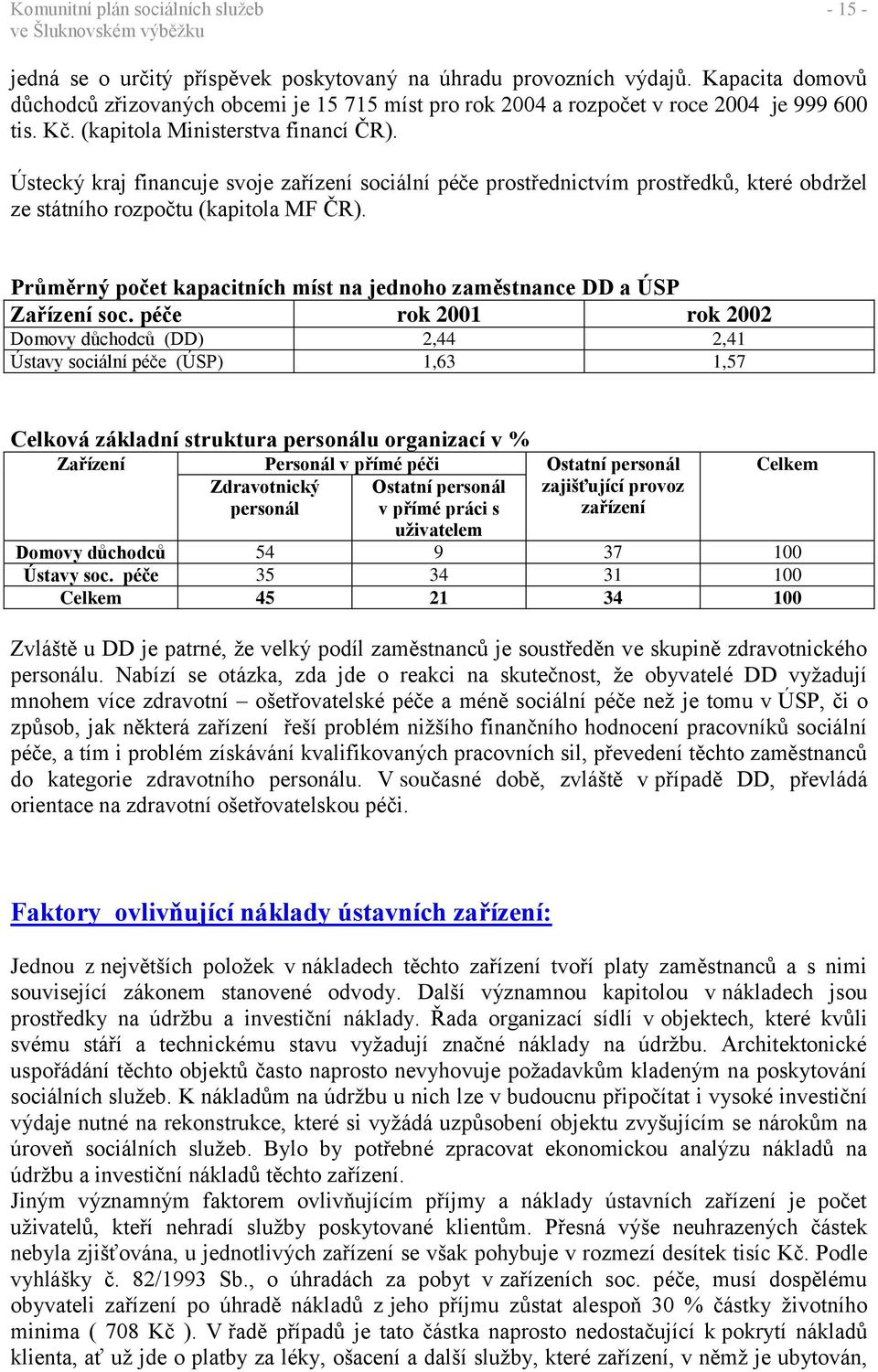 Ústecký kraj financuje svoje zařízení sociální péče prostřednictvím prostředků, které obdržel ze státního rozpočtu (kapitola MF ČR).