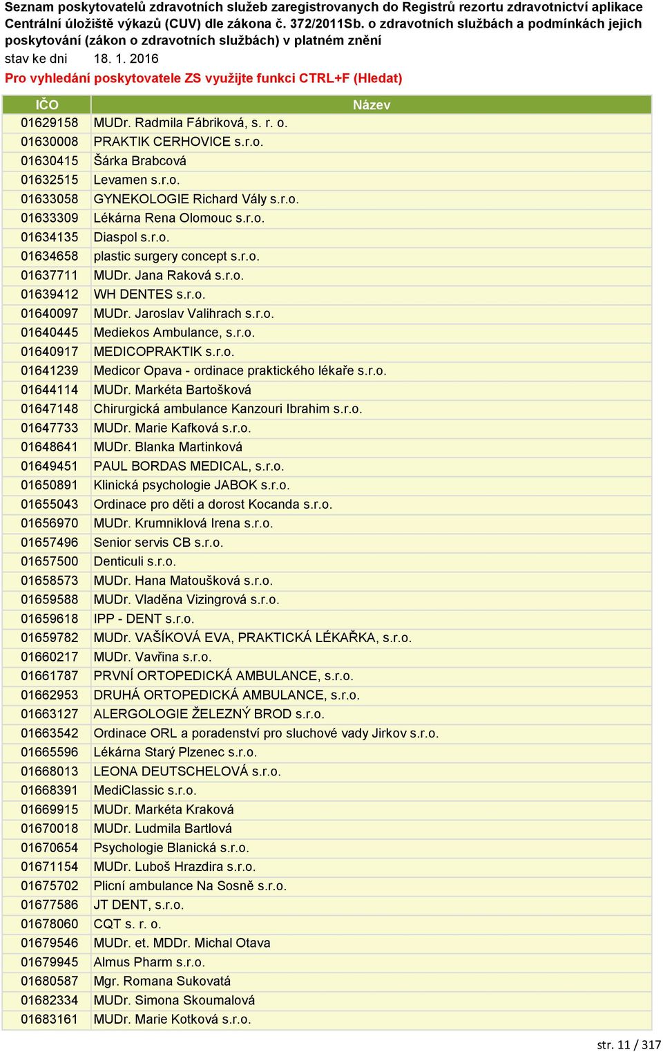 r.o. 01641239 Medicor Opava - ordinace praktického lékaře s.r.o. 01644114 MUDr. Markéta Bartošková 01647148 Chirurgická ambulance Kanzouri Ibrahim s.r.o. 01647733 MUDr. Marie Kafková s.r.o. 01648641 MUDr.