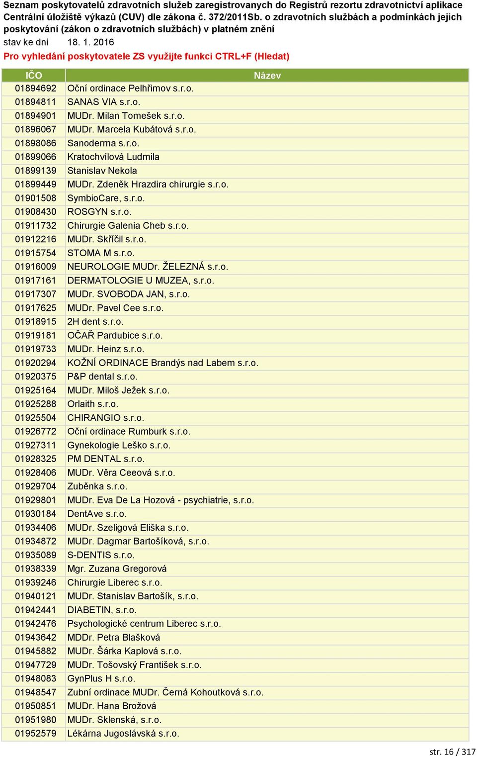 ŽELEZNÁ s.r.o. 01917161 DERMATOLOGIE U MUZEA, s.r.o. 01917307 MUDr. SVOBODA JAN, s.r.o. 01917625 MUDr. Pavel Cee s.r.o. 01918915 2H dent s.r.o. 01919181 OČAŘ Pardubice s.r.o. 01919733 MUDr. Heinz s.r.o. 01920294 KOŽNÍ ORDINACE Brandýs nad Labem s.