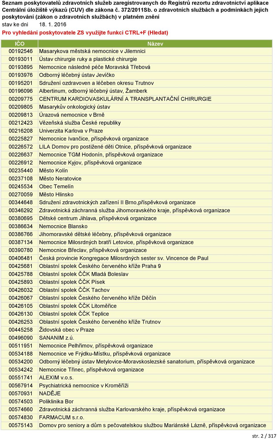 00209813 Úrazová nemocnice v Brně 00212423 Vězeňská služba České republiky 00216208 Univerzita Karlova v Praze 00225827 Nemocnice Ivančice, příspěvková organizace 00226572 LILA Domov pro postižené