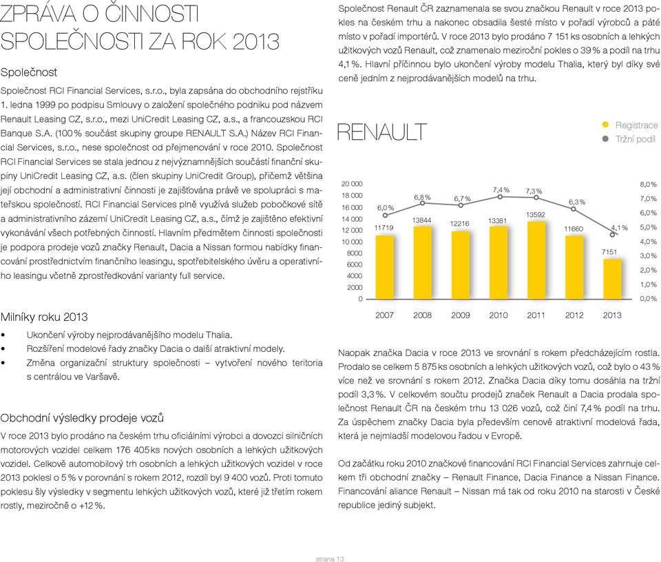 A.) Název RCI Financial Services, s.r.o., nese společnost od přejmenování v roce 2010.