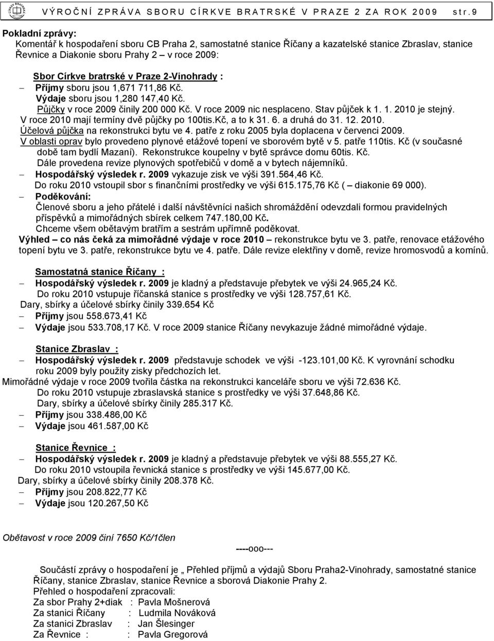 2-Vinohrady : Příjmy sboru jsou 1,671 711,86 Kč. Výdaje sboru jsou 1,280 147,40 Kč. Půjčky v roce 2009 činily 200 000 Kč. V roce 2009 nic nesplaceno. Stav půjček k 1. 1. 2010 je stejný.