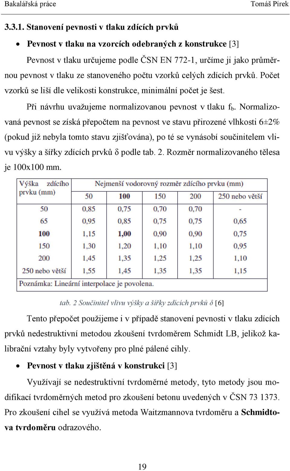 počtu vzorků celých zdících prvků. Počet vzorků se liší dle velikosti konstrukce, minimální počet je šest. Při návrhu uvažujeme normalizovanou pevnost v tlaku f b.