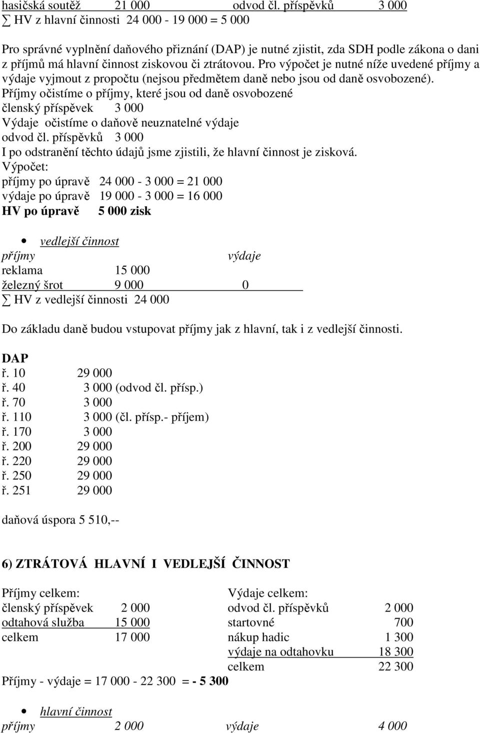 příspěvků 3 000 I po odstranění těchto údajů jsme zjistili, že hlavní činnost je zisková.