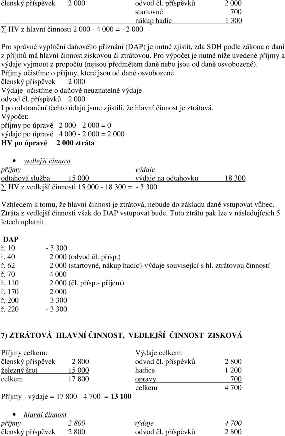 neuznatelné výdaje odvod čl. příspěvků 2 000 I po odstranění těchto údajů jsme zjistili, že hlavní činnost je ztrátová.