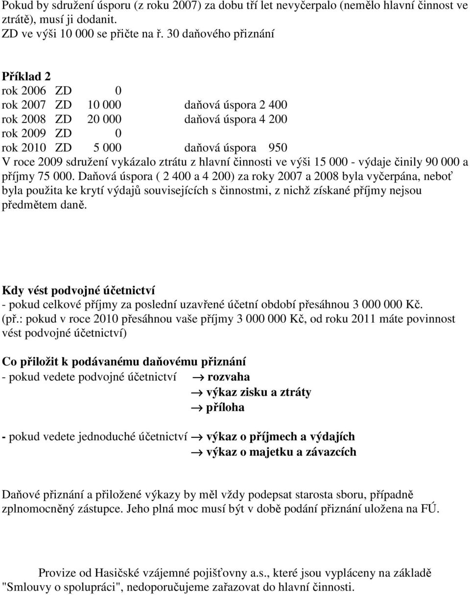 vykázalo ztrátu z hlavní činnosti ve výši 15 000 - výdaje činily 90 000 a příjmy 75 000.