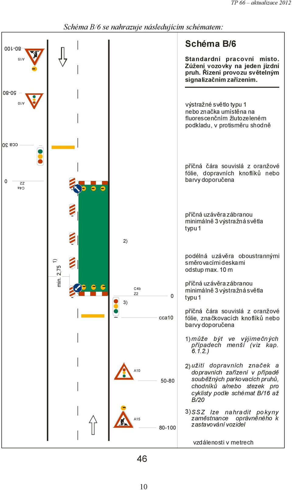 doporučena příčná uzávěra zábranou minimálně 3 výstražná světla typu 1 2) min. 2,75 3) C4b Z2 cca1 podélná uzávěra oboustrannými směrovacími deskami odstup max.