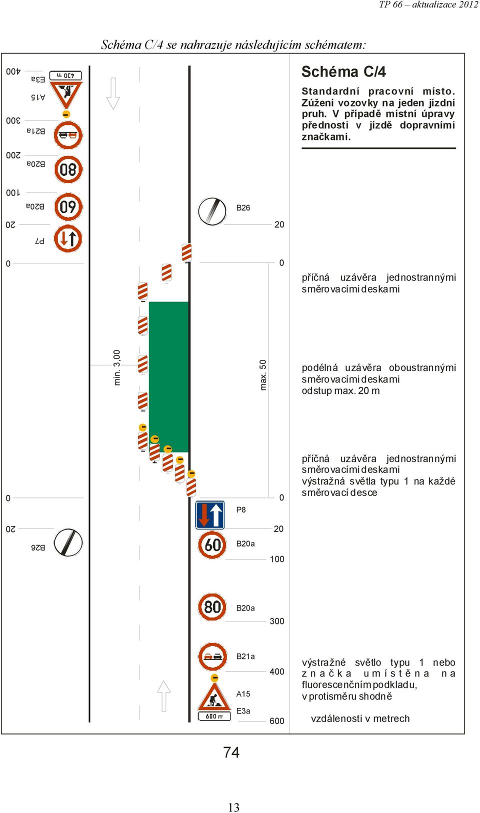 1 B2a B26 2 2 P7 příčná uzávěra jednostrannými směrovacími deskami min. 3, max. 5 podélná uzávěra oboustrannými směrovacími deskami odstup max.