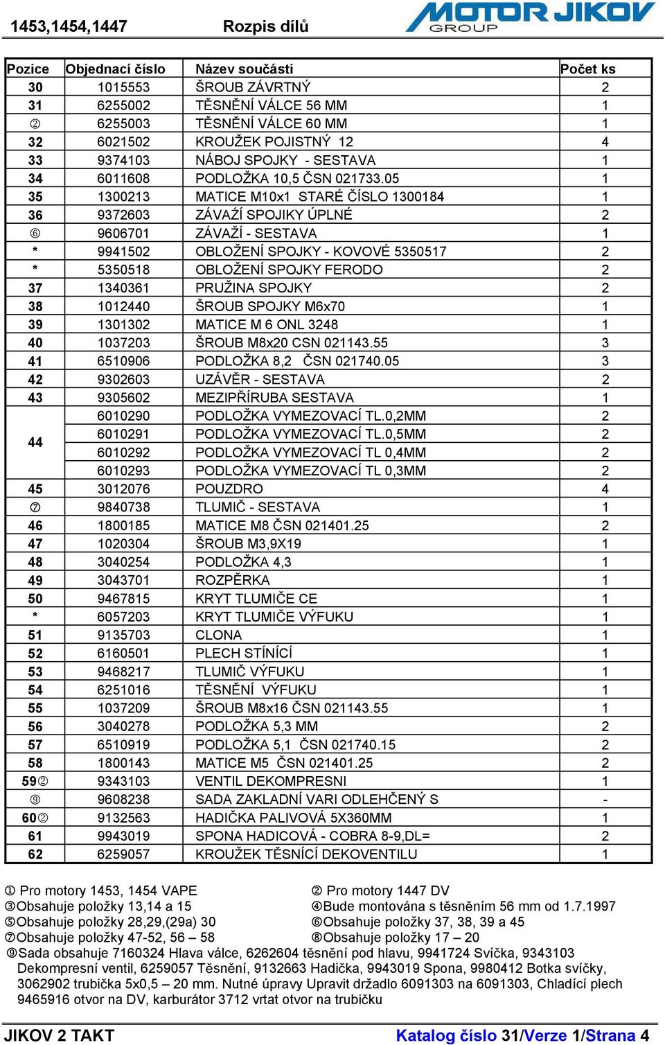 05 1 35 1300213 MATICE M10x1 STARÉ ÍSLO 1300184 1 36 9372603 ZÁVA Í SPOJIKY ÚPLNÉ 2 9606701 ZÁVAŽÍ - SESTAVA 1 * 9941502 OBLOŽENÍ SPOJKY - KOVOVÉ 5350517 2 * 5350518 OBLOŽENÍ SPOJKY FERODO 2 37