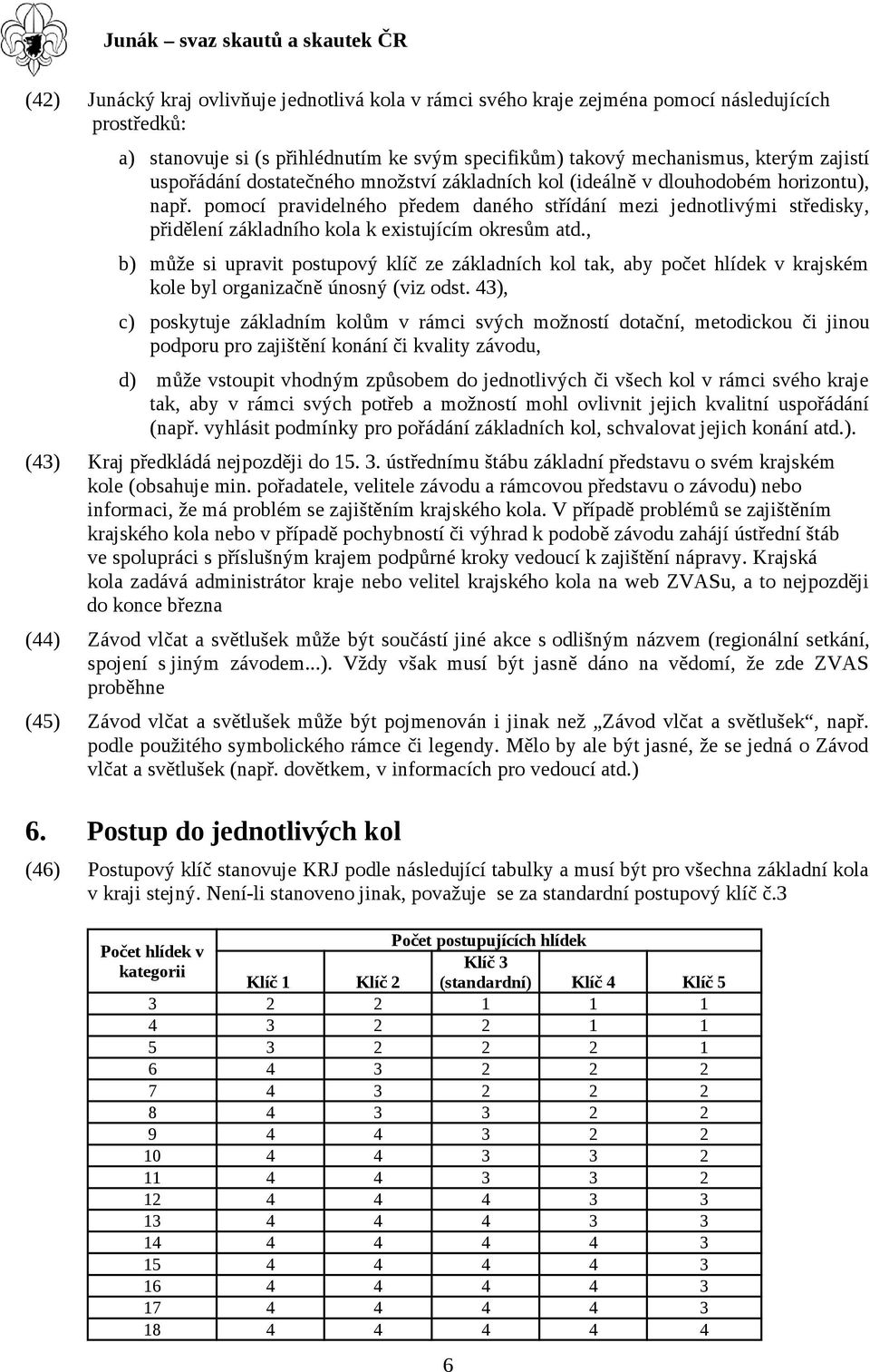 pomocí pravidelného předem daného střídání mezi jednotlivými středisky, přidělení základního kola k existujícím okresům atd.