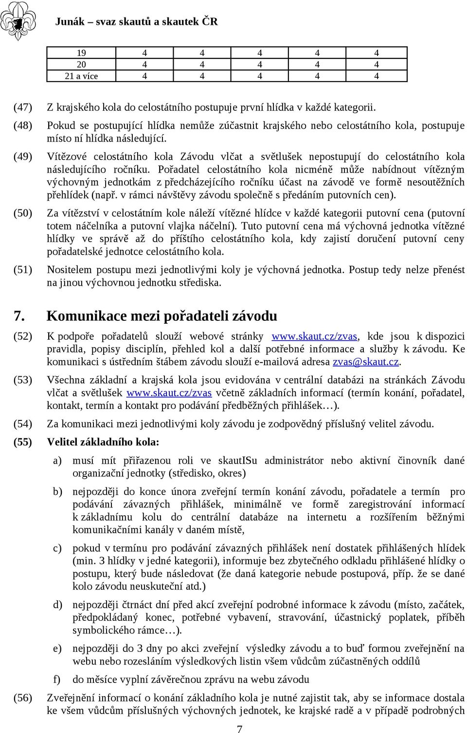 (49) Vítězové celostátního kola Závodu vlčat a světlušek nepostupují do celostátního kola následujícího ročníku.