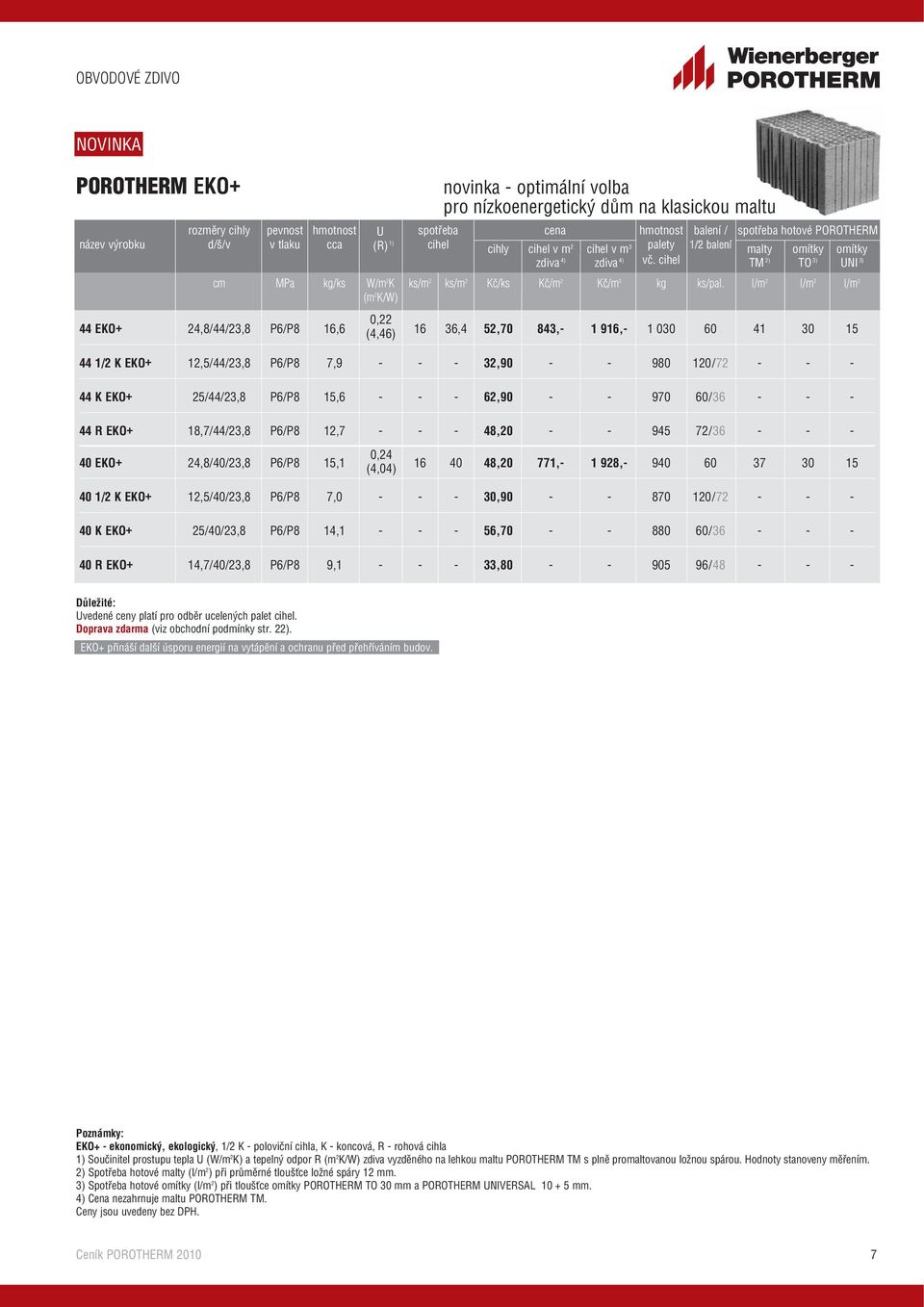 cihel TM 2) TO 3) UNI 3) cm MPa kg/ks W/m 2 K ks/m 2 ks/m 2 Kč/ks Kč/m 2 Kč/m 3 kg ks/pal.