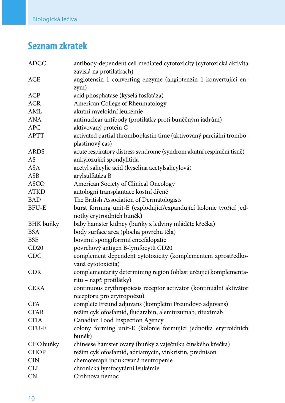 American College of Rheumatology akutní myeloidní leukémie antinuclear antibody (protilátky proti buněčným jádrům) aktivovaný protein C activated partial thromboplastin time (aktivovaný parciální