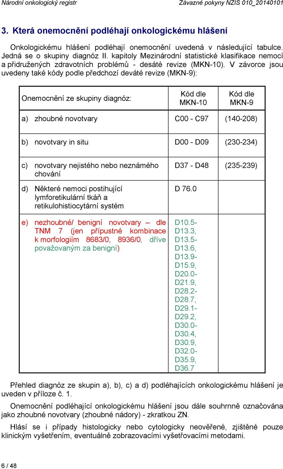 V závorce jsou uvedeny také kódy podle předchozí deváté revize (MKN-9): Onemocnění ze skupiny diagnóz: Kód dle MKN-10 Kód dle MKN-9 a) zhoubné novotvary C00 - C97 (140-208) b) novotvary in situ D00 -