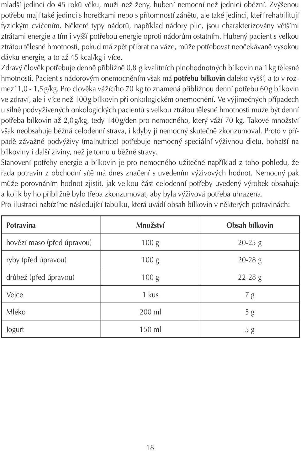 Některé typy nádorů, například nádory plic, jsou charakterizovány většími ztrátami energie a tím i vyšší potřebou energie oproti nádorům ostatním.