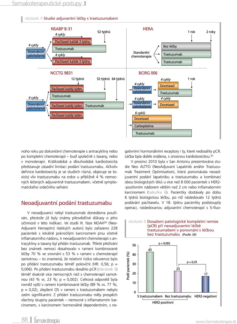 Ačkoliv definice kardiotoxicity je ve studiích různá, objevuje se toxický vliv trastuzumabu na srdce u přibližně 4 % nemocných léčených adjuvantně trastuzumabem, včetně symptomatického srdečního