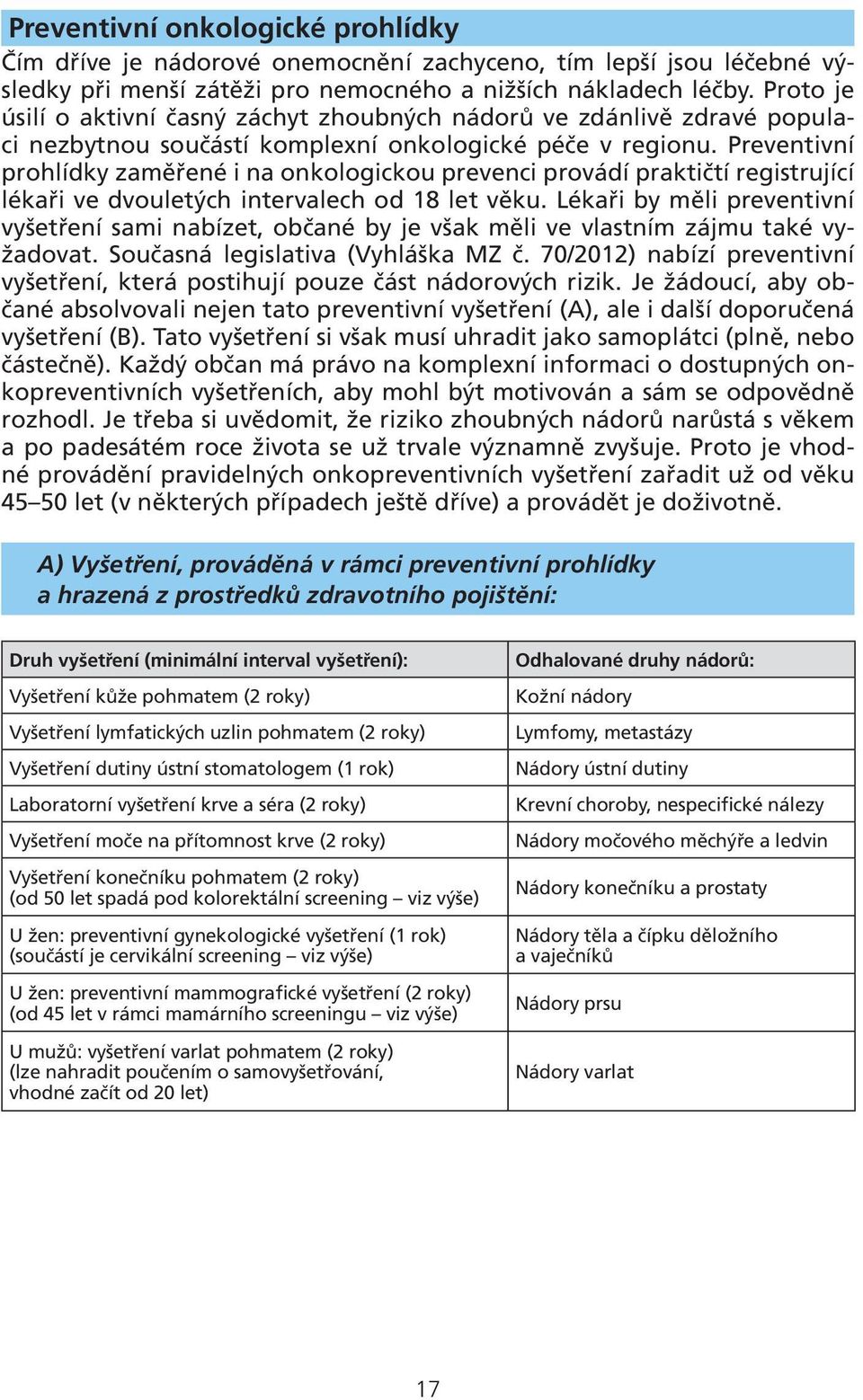 Preventivní prohlídky zaměřené i na onkologickou prevenci provádí praktičtí registrující lékaři ve dvouletých intervalech od 18 let věku.