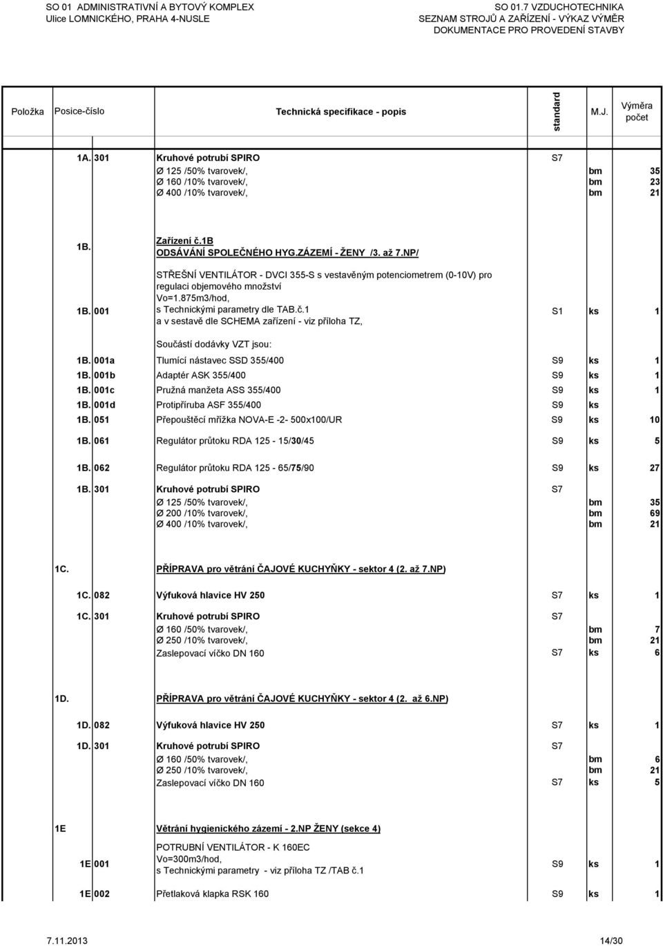 001c Pružná manžeta ASS 355/400 1B. 001d Protipříruba ASF 355/400 S9 ks 1B. 051 Přepouštěcí mřížka NOVA-E -2-500x100/UR 0 1B. 061 Regulátor průtoku RDA 125-15/30/45 S9 ks 5 1B.