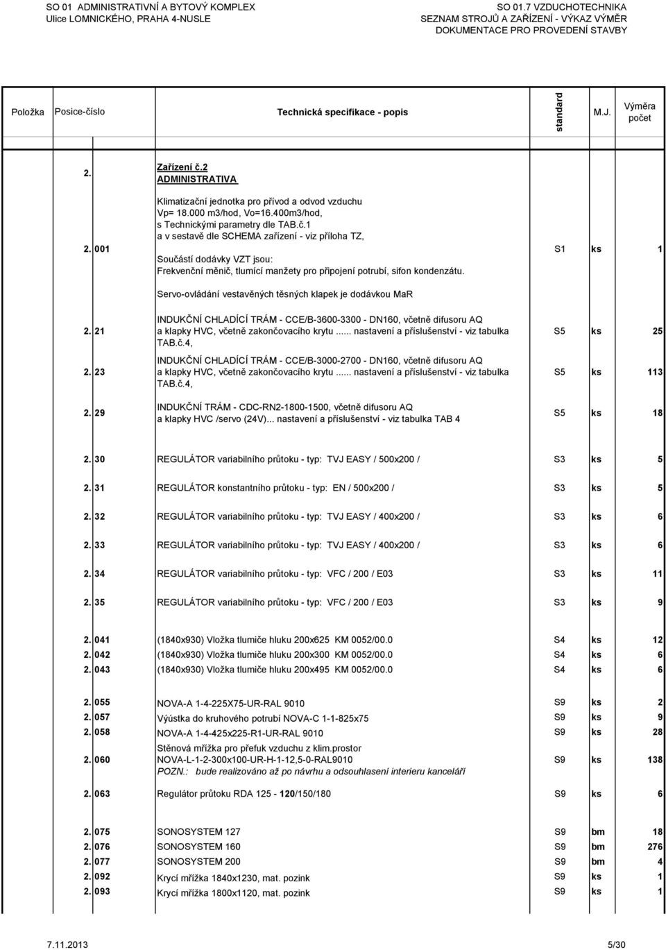 .. nastavení a příslušenství - viz tabulka TAB.č.4, INDUKČNÍ CHLADÍCÍ TRÁM - CCE/B-3000-2700 - DN160, včetně difusoru AQ a klapky HVC, včetně zakončovacího krytu.