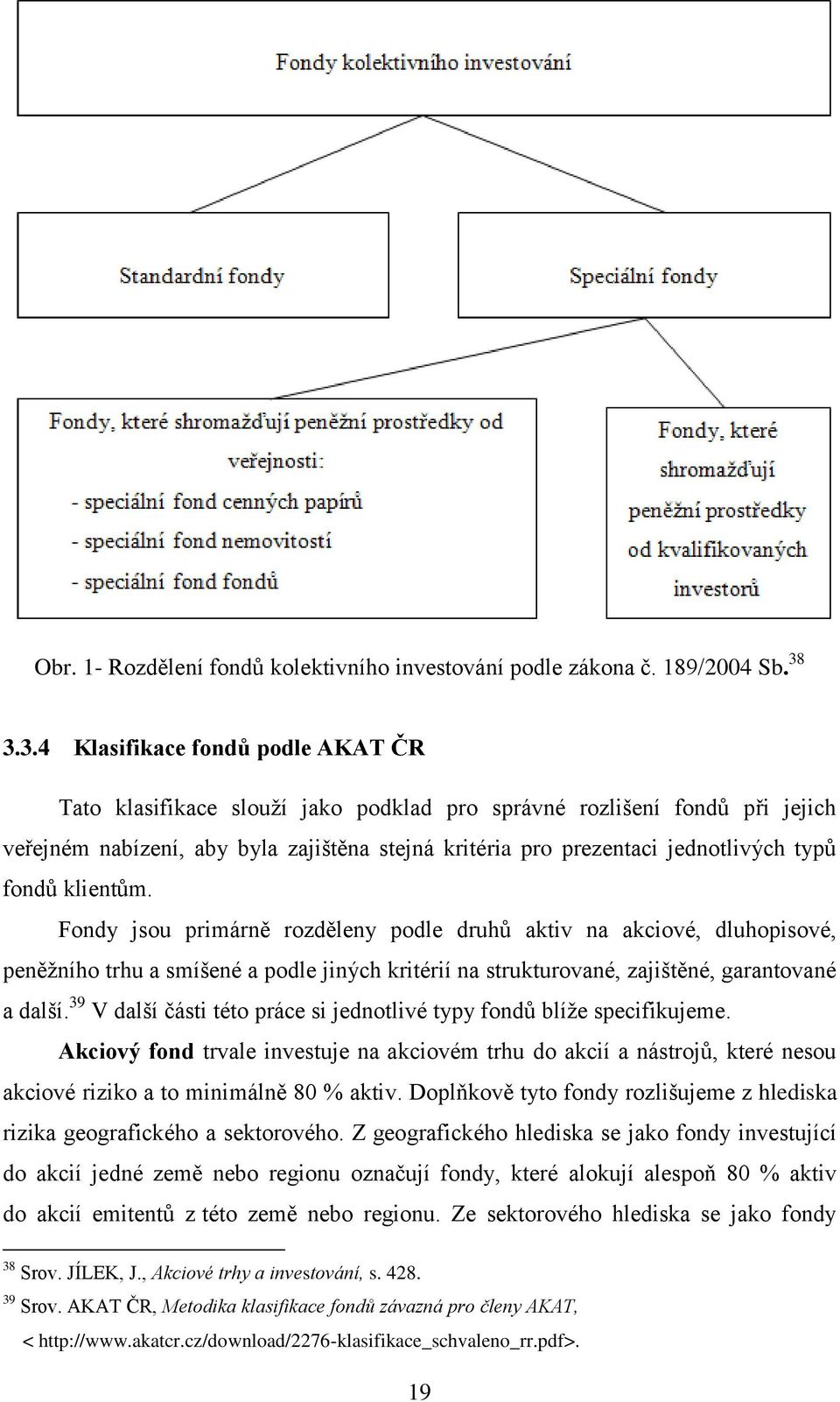 typů fondů klientům. Fondy jsou primárně rozděleny podle druhů aktiv na akciové, dluhopisové, peněžního trhu a smíšené a podle jiných kritérií na strukturované, zajištěné, garantované a další.