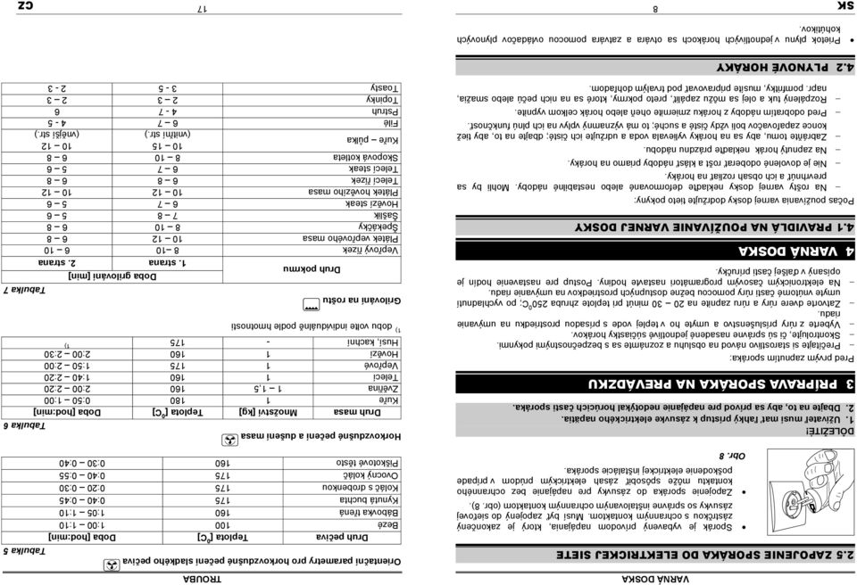 Zapojenie sporáka do zásuvky pre napájanie bez ochranného kontaktu môže spôsobiť zásah elektrickým prúdom v prípade poškodenie elektrickej inštalácie sporáka. Obr. 8 DÔLEŽITÉ! 1.