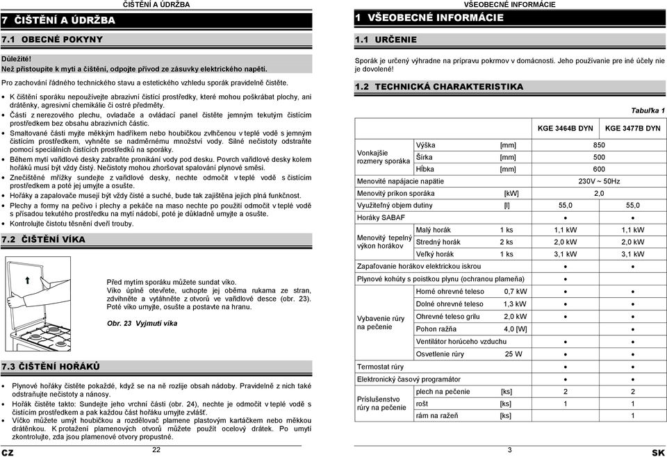 K čištění sporáku nepoužívejte abrazivní čistící prostředky, které mohou poškrábat plochy, ani drátěnky, agresivní chemikálie či ostré předměty.