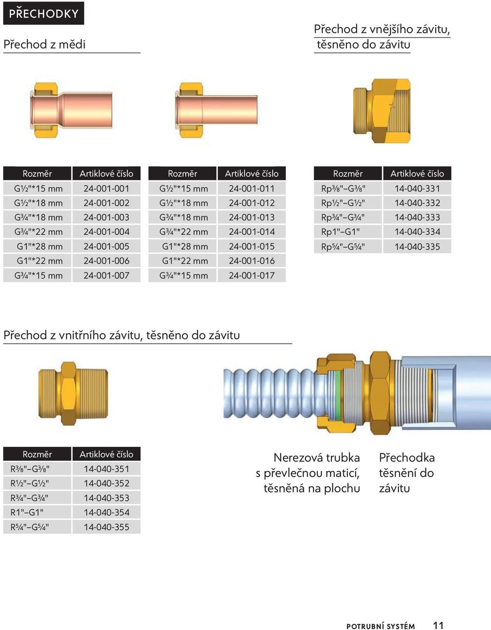 mm 24-001-016 G3 4"*15 mm 24-001-017 Rozměr Artiklové číslo Rp3 8" G3 8" 14-040-331 Rp1 2" G1 2" 14-040-332 Rp3 4" G3 4" 14-040-333 Rp1" G1" 14-040-334 Rp5 4" G5 4" 14-040-335 Přechod z vnitřního