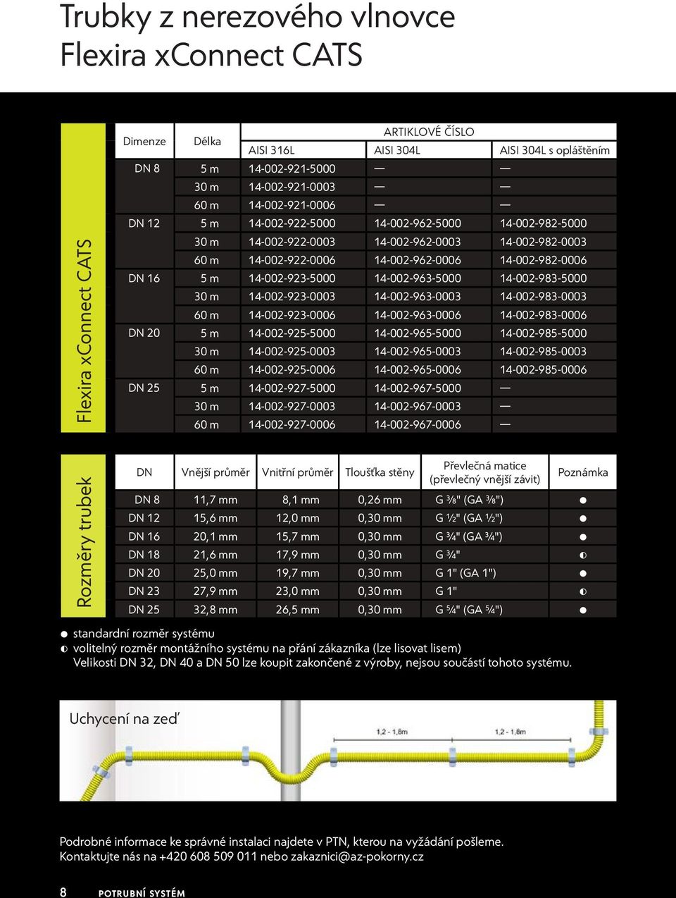 14-002-982-0006 DN 16 5 m 14-002-923-5000 14-002-963-5000 14-002-983-5000 30 m 14-002-923-0003 14-002-963-0003 14-002-983-0003 60 m 14-002-923-0006 14-002-963-0006 14-002-983-0006 DN 20 5 m