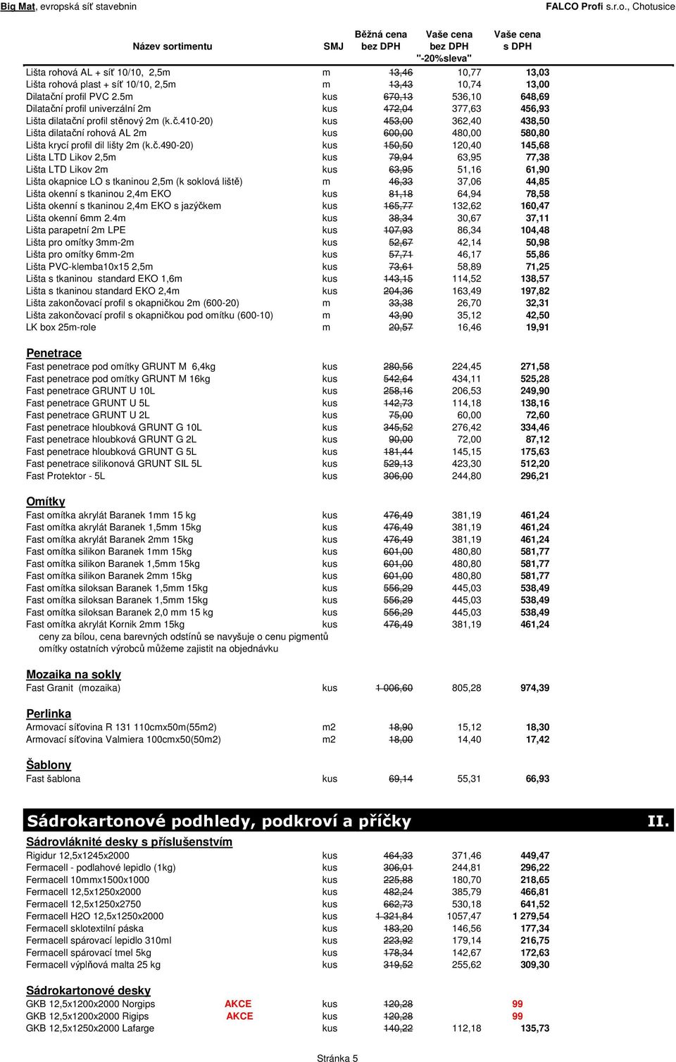 č.490-20) kus 150,50 120,40 145,68 Lišta LTD Likov 2,5m kus 79,94 63,95 77,38 Lišta LTD Likov 2m kus 63,95 51,16 61,90 Lišta okapnice LO s tkaninou 2,5m (k soklová liště) m 46,33 37,06 44,85 Lišta