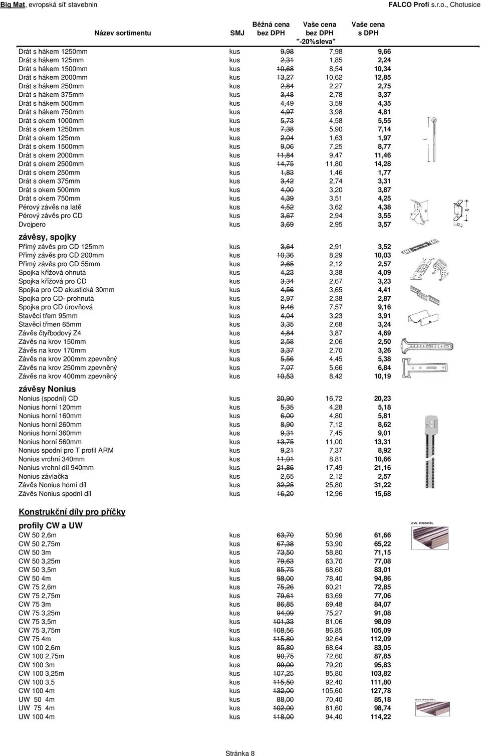 okem 125mm kus 2,04 1,63 1,97 Drát s okem 1500mm kus 9,06 7,25 8,77 Drát s okem 2000mm kus 11,84 9,47 11,46 Drát s okem 2500mm kus 14,75 11,80 14,28 Drát s okem 250mm kus 1,83 1,46 1,77 Drát s okem