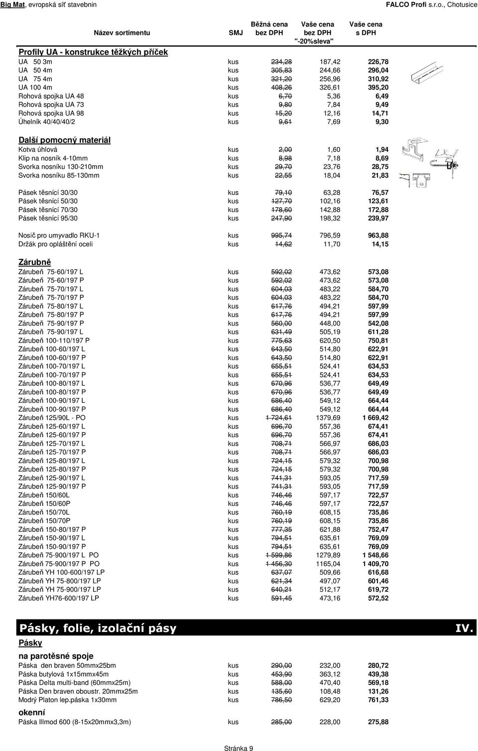 nosník 4-10mm kus 8,98 7,18 8,69 Svorka nosníku 130-210mm kus 29,70 23,76 28,75 Svorka nosníku 85-130mm kus 22,55 18,04 21,83 Pásek těsnící 30/30 kus 79,10 63,28 76,57 Pásek těsnící 50/30 kus 127,70