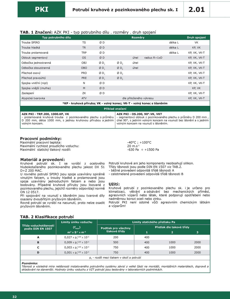 radius R=1xD KP, VK, VK-T Odbočka jednostranná OBJ Ø D 1 úhel KP, VK, VK-T Odbočka oboustranná OBO Ø D 1 úhel KP, VK, VK-T Přechod osový PRO Ø D 1 KP, VK, VK-T Přechod pravoúhlý PRE Ø D 1 KP, VK,