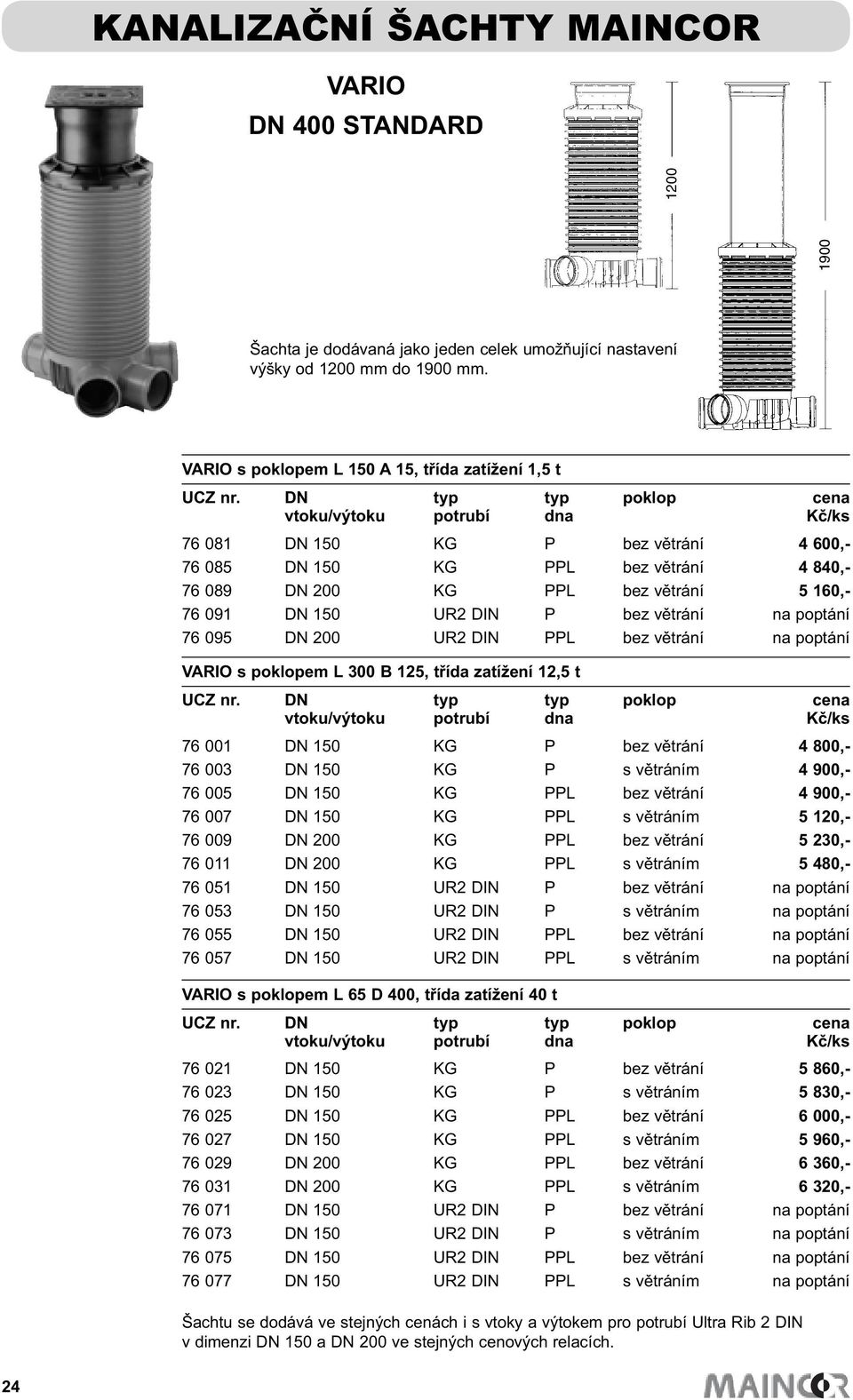 větrání na poptání 76 095 DN 200 UR2 DIN PPL bez větrání na poptání VARIO s poklopem L 300 B 125, třída zatížení 12,5 t 76 001 DN 150 KG P bez větrání 4 800,- 76 003 DN 150 KG P s větráním 4 900,- 76